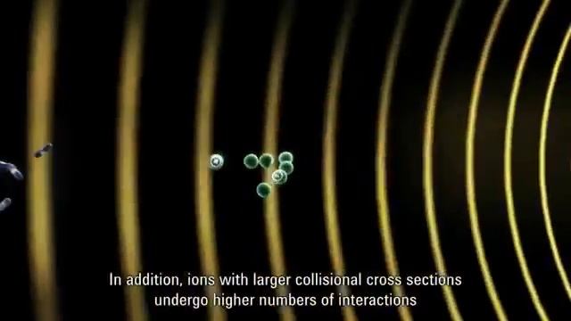 How it works - Ion Mobility Mass Spectrometry смотреть онлайн