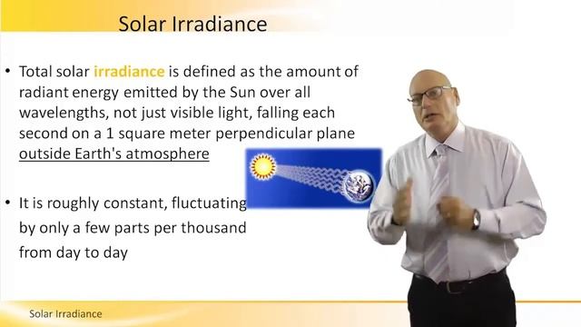 Total Solar Irradiance смотреть онлайн
