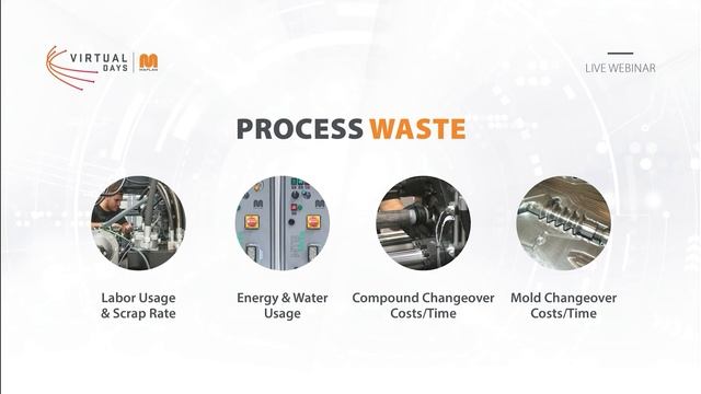 Sustainable project planning best practice for the rubber industry смотреть онлайн