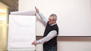 Квантовая Психология  лекция в компании Орифлейм 06 04 2019