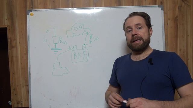 Масса в автомобиле. На что она влияет смотреть онлайн