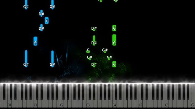 Strange Things From Toy Story Piano Tutorial смотреть онлайн