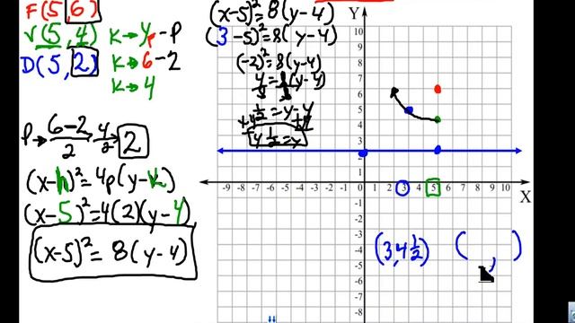 Mr. Q's Writing & Graphing Standard Form Equations Part 3 смотреть онлайн