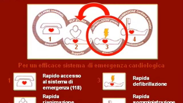 Progetto Mini Anne смотреть онлайн