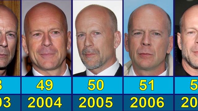Bruce Willis 1985-2023. How The Face Of A Hollywood Star Has Changed.