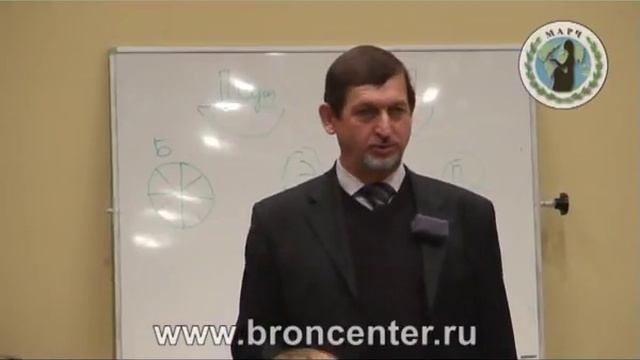 Цикл лекций "новое о сверхсознании смотреть онлайн