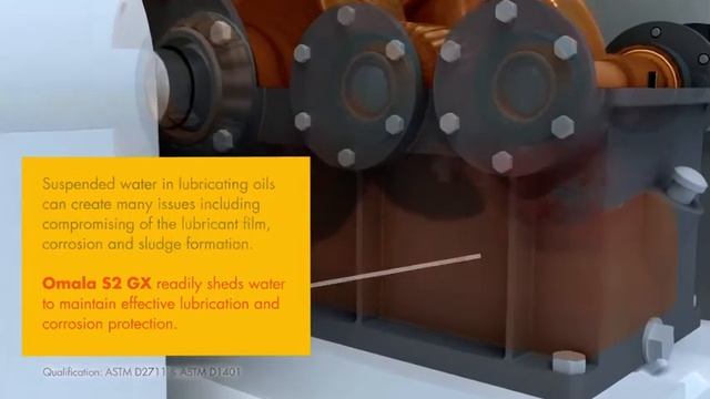 Gear Oil Omala S2 GX Benefits and Features Animation смотреть онлайн