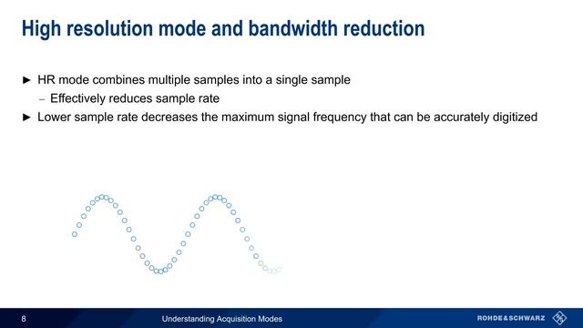 Understanding Oscilloscopes - Acquisition Modes смотреть онлайн