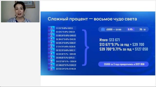Презентация инвестиционного фонда S-Group на русском языке, Татьяна Бритенкова, 23.02 смотреть онлайн