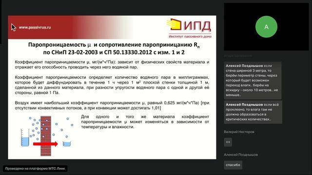 Герметичная оболочка дома! смотреть онлайн