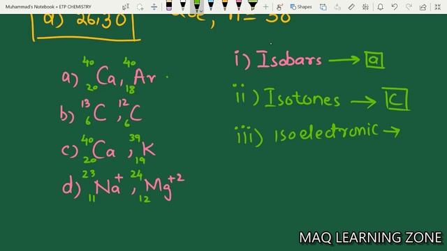 Proton neutron calculation and identification e-configuration and Q-numbers Chemistry MDCAT UHS L14 смотреть онлайн