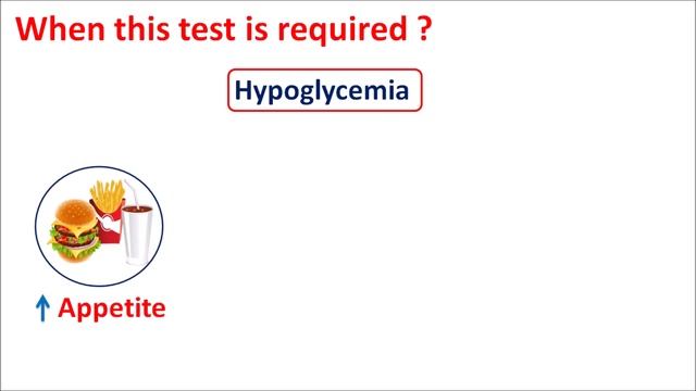 C-Peptide test and it's significance смотреть онлайн