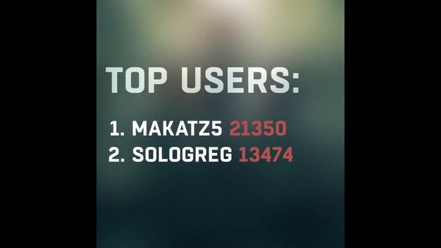Dying Light meets Left 4 Dead 2 - Community Bounty - Results смотреть онлайн