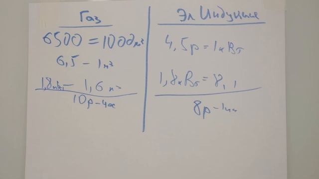 Газ или Индукция – Что Дешевле? смотреть онлайн