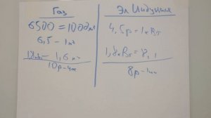 Газ или Индукция – Что Дешевле?