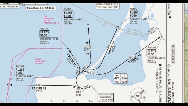 UMKK-EETN. Часть I, составление плана. смотреть онлайн