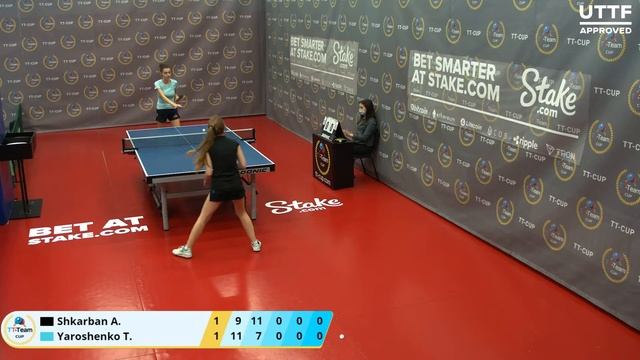 25 ноября 2020. Красный зал. Вечерний турнир 2.TT Cup смотреть онлайн