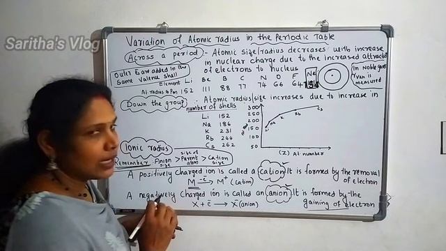 ATOMIC RADIUS/PERIODIC TRENDS IN PROPERTIES/CH 3/CLASS 11 смотреть онлайн