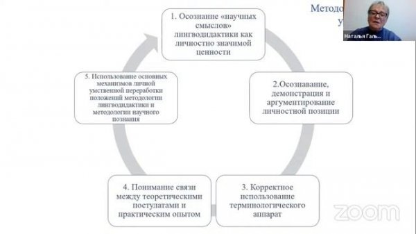 КОНФ 2023 Пленарка