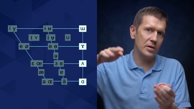 Английские гласные звуки: /ɑː/ - звук удовольствия