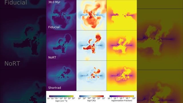 Comparison of Radiation Feedback Methods смотреть онлайн