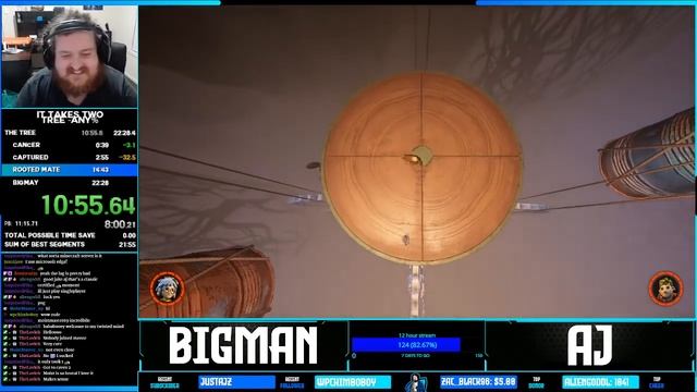 It Takes Two Speedrun Tree Any% in 21:59 w/AJ смотреть онлайн