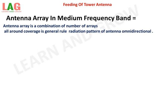 Feeding Of Tower Antenna (Hindi) | Antenna
