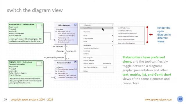 Enterprise Architect Diagramming смотреть онлайн