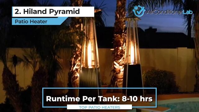 Best Patio Heaters For Winter смотреть онлайн