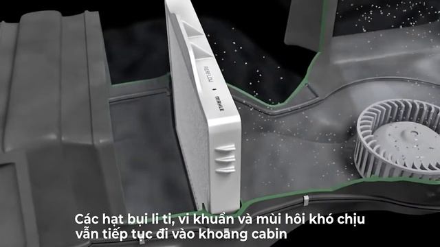 Giới thiệu Ozon O3 tạo ion và tán nước hoa theo công nghệ mercedes air balance смотреть онлайн