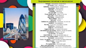 English in Sleep. Самые важные фразы согласия и несогласия. Английский во сне.