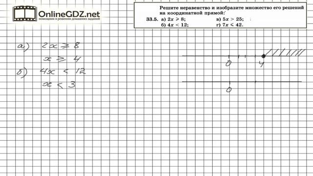 Задание № 33.5 - Алгебра 8 класс (Мордкович)