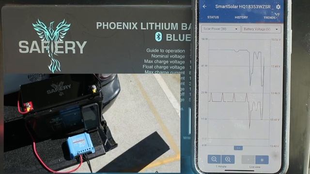 Trend feature on Bluetooth mesh App showing Victron Ultra Fast MPPT Smart Solar in action смотреть онлайн