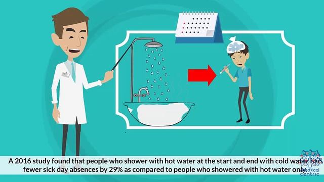 Cold Shower Vs. Hot Shower: Which Is Better?