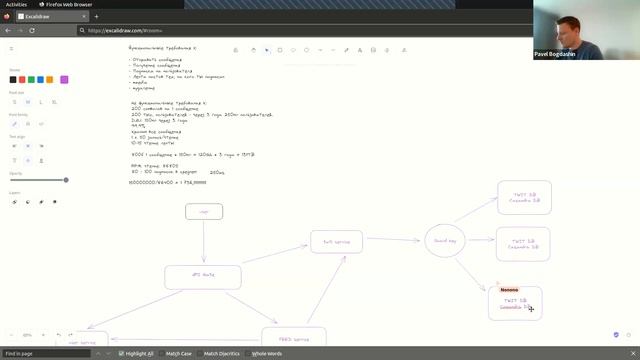 Собеседование на Go-разработчика, System Design