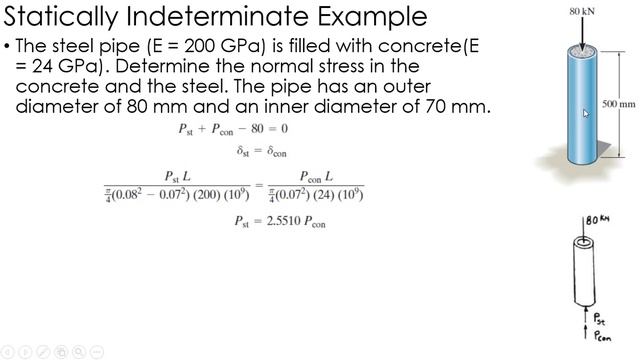 Mechanics of Materials Example: Axial Statically Indeterminate смотреть онлайн