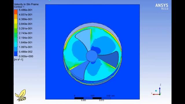 Axial Fan смотреть онлайн