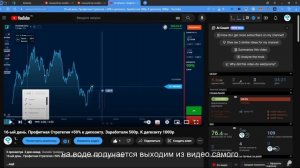 🔴 БИНАРНЫЕ ОПЦИОНЫ ОБУЧЕНИЕ: ПРОФИТ $3600+ В ЧАС | Бинарные Опционы Стратегия | Бинарные Опцион
