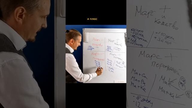 ПОРАЖЕННЫЙ СЛАБЫЙ МАРС | Дмитрий Пономарев #shorts смотреть онлайн