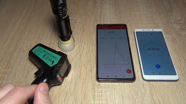 Wurkkos TD05 SFT40 5000K ♦ Обзор, замеры, ночные тесты. Night Tests. Full review смотреть онлайн