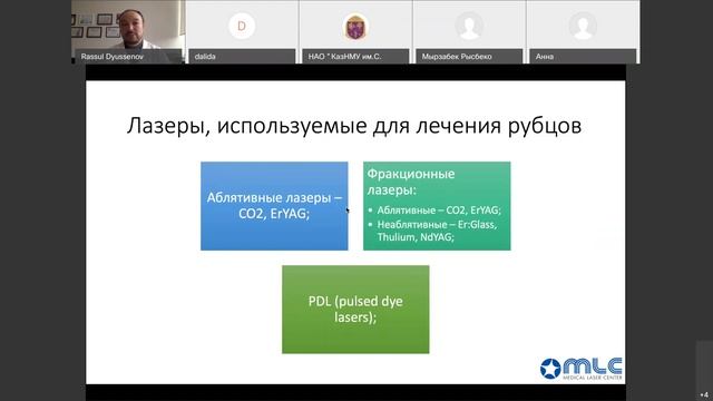 Коррекция рубцовых дефектов кожи хирургическими лазерными системами смотреть онлайн