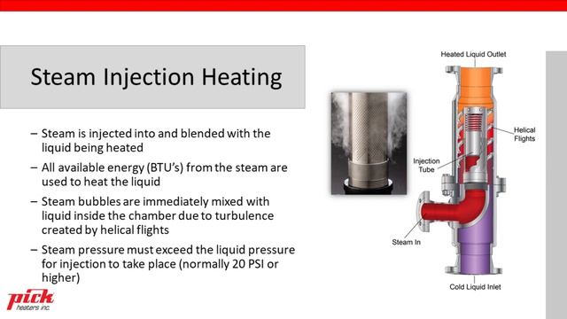 Pick Process Water Heating Webinar смотреть онлайн