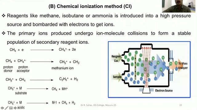 Mass Spectrometry Module 1