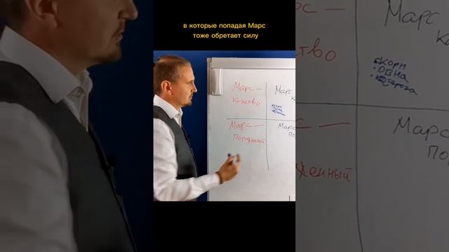 РАЗНИЦА МЕЖДУ СИЛЬНЫМ И СЛАБЫМ МАРСОМ | Дмитрий Пономарев #shorts смотреть онлайн