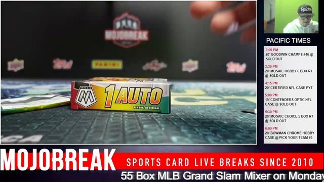 Random Team #8 - 2020 Mosaic Choice Football 5 Box Break - 09.20.20 смотреть онлайн