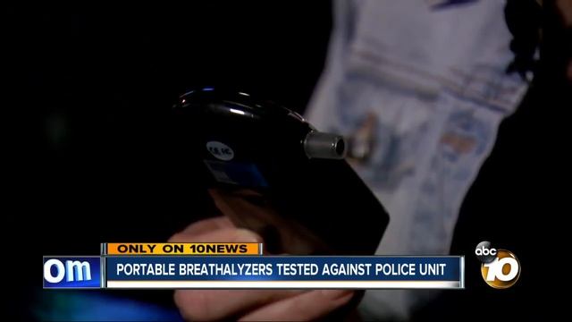 Portable breathalyzers tested against police unit смотреть онлайн