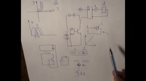 Основной принцип БТГ по Романову.