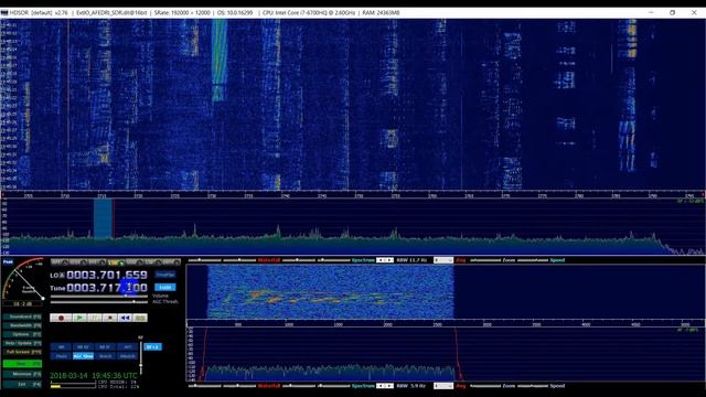 German YL-Activity-Party on shortwave 3600...3650 kHz and 3700...3775 kHz смотреть онлайн