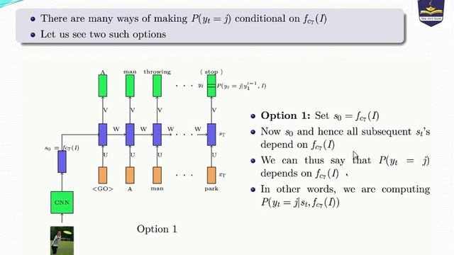 RNN for Sequence Generation | Rajeev Kumar Gupta | SISTec Gandhi Nagar.m4v смотреть онлайн