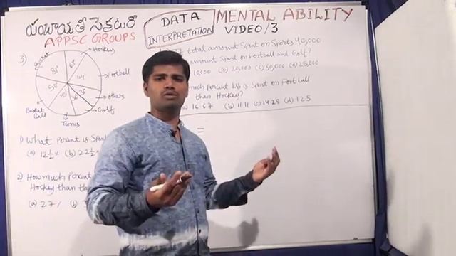 DATA INTERPRETATION:VIDEO-03 : PANCHAYATY SECRETARY смотреть онлайн